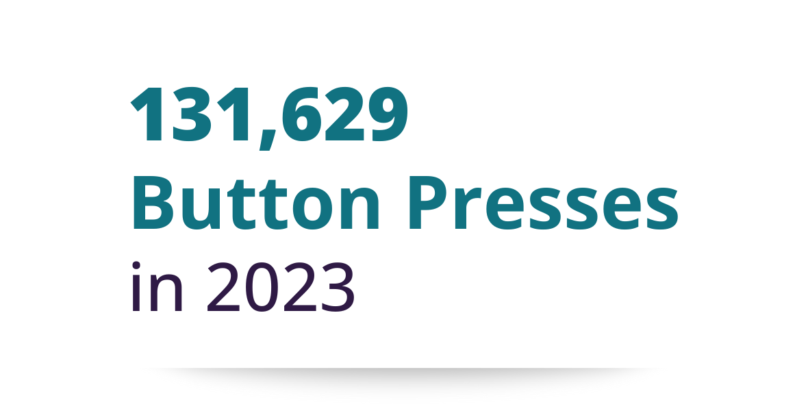 2023 Stat-Button Presses
