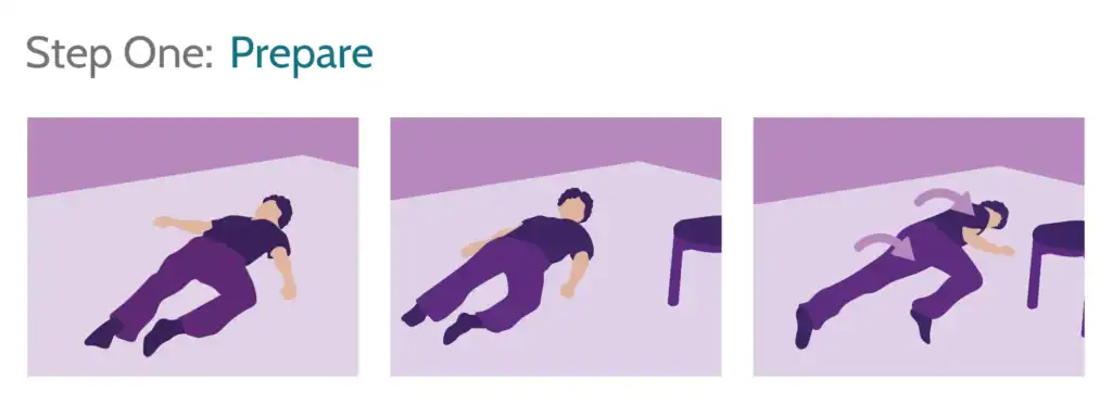 Getting Up from fall Lifeline graphic - Prepare